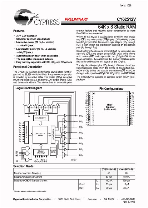 Cy62512v 256546 Pdf Datasheet Download Ic On Line