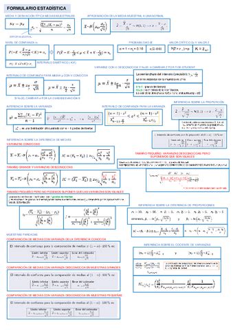 FORMULARIO Estadistica Parcial 2 Pdf