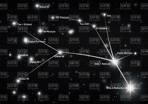 Star Map Of The Zeta Reticuli System Famous Ufology Observation Poster