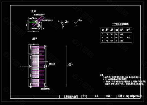 桥台拱座钢筋布置图cad图纸装饰装修素材免费下载图片编号4762037 六图网