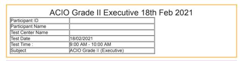 IB ACIO Question Paper 2021 - All Exam Review