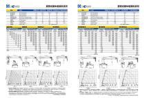 XCMG Telescopic Boom Truck Mounted Crane XCMG PDF Catalogs