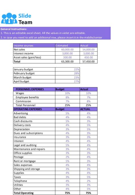 Standard Cost Vs Actual Cost Excel Spreadsheet Worksheet Xlcsv Xl Bundle V Ppt Example