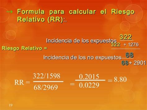 Medidas De Riesgo Y De Impacto 2015