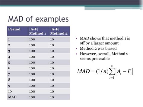 Ppt Demand Management And Forecasting Powerpoint Presentation Free Download Id2952282