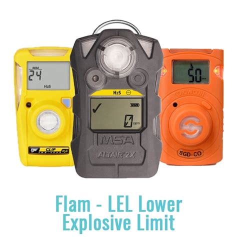 Single Cell Gas Monitor Flam Lel Lower Explosive Limit