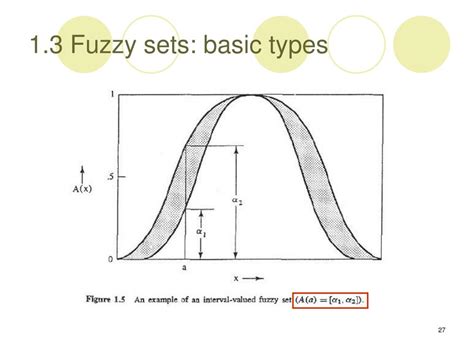 PPT Fuzzy Sets And Fuzzy Logic Theory And Applications PowerPoint