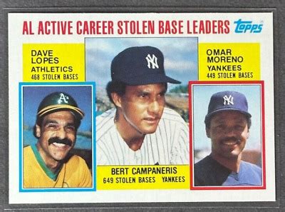 1984 Topps 714 Stolen Base Leaders Bert Campaneris Dave Lopes Omar