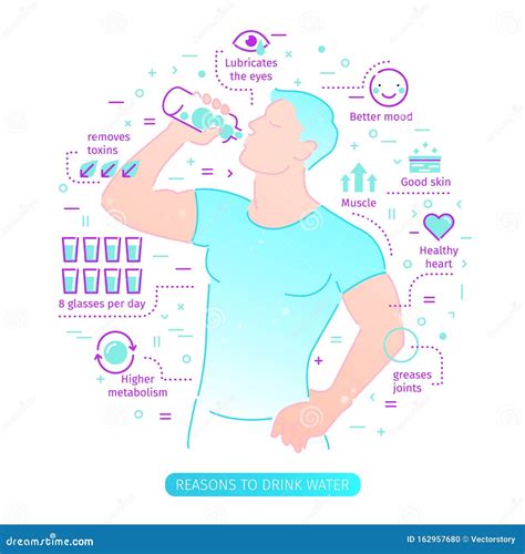 Benefits Drinking Water Stock Illustrations 121 Benefits Drinking