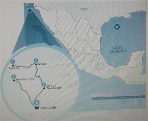 ruta gastronomica por baja california  baja california sur