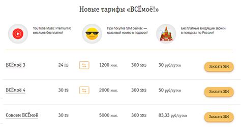 Все тарифы Билайн и их описание - самый полный обзор