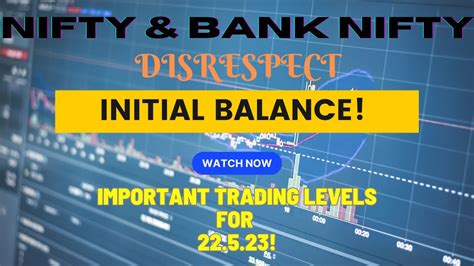 Price Action Analysis Of Nifty And Bank Nifty Intraday Trading Review