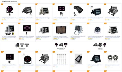 Improve Security Camera Night Vision – IR Illuminator CCTV | Bolony's Blog