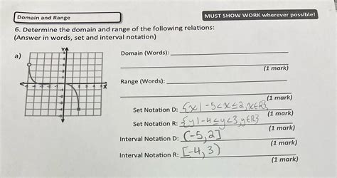 Solved Determine The Domain And Range Of The Following Relations