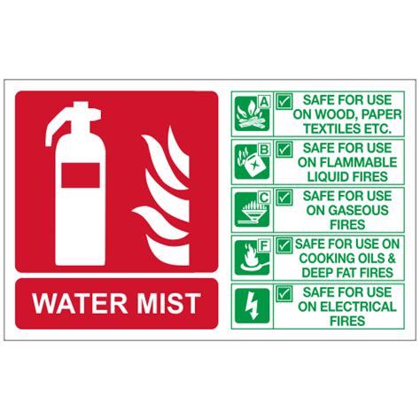 Water Mist Fire Extinguisher Id Sign Fire Extinguisher Signs Safety