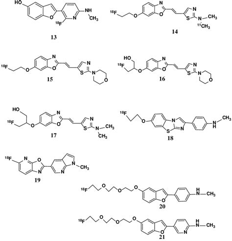 Aß ligands 13 2 2 fluoro 18 Download Scientific Diagram