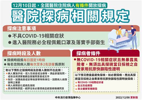 1210起醫院探病免快篩 3類人仍須陰性證明 新聞 Rti 中央廣播電臺