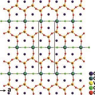 Crystal Structure Of KBi2 IO3 2F5 Viewed Along The A Axis KF Bonds