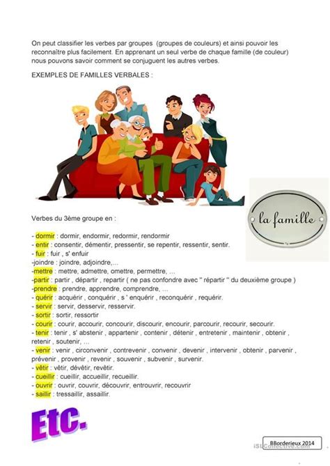 Liste Des Verbes Du Me Groupe Familles Verbales Et Les Verbes En Ir