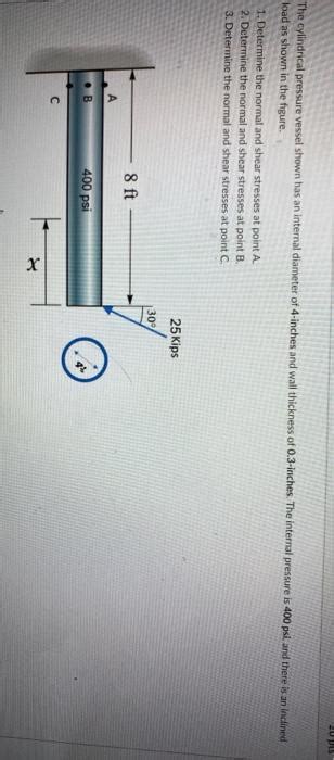 Solved The Cylindrical Pressure Vessel Shown Has An Internal Chegg