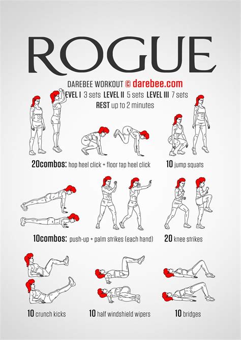 a poster showing how to do an exercise for the beginner's arm workout