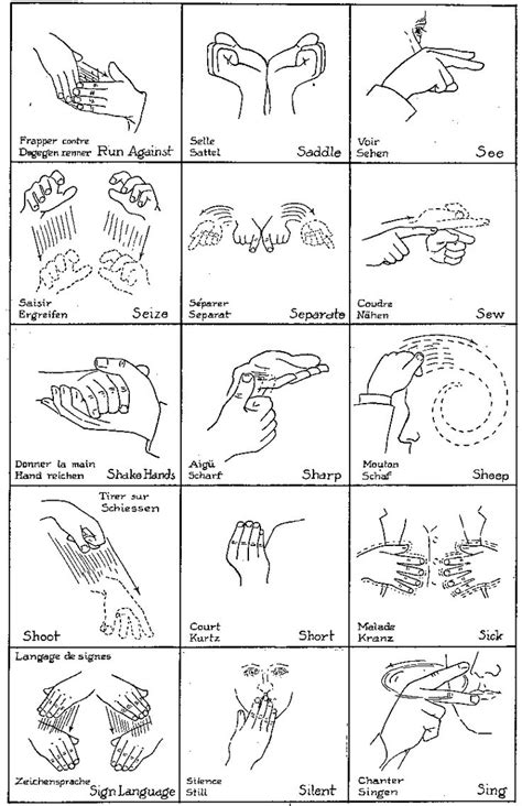 Printable Sign Language Chart