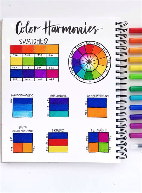 Color Harmony Chart