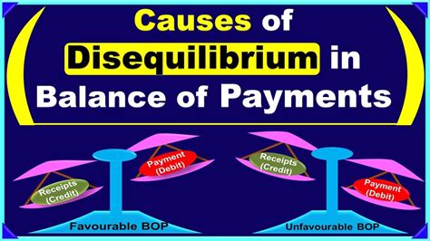 Causes Of Disequilibrium In Balance Of Payment Bop Unfavourable