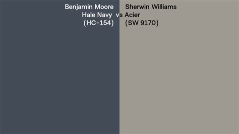 Benjamin Moore Hale Navy HC 154 Vs Sherwin Williams Acier SW 9170