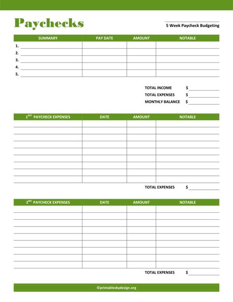 Paycheck Budgeting Printables By Design Budgeting Worksheets