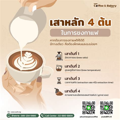 เสาหลัก 4 ต้น ในการชงกาแฟ