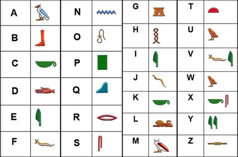 Code Week Eratosthenes Code