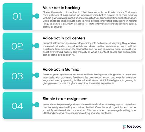 Voice Bot Testing to ensure high-quality customer experiences