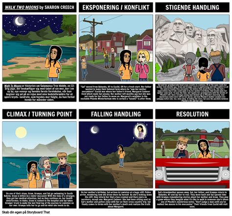 Walk Two Moons Plot Diagram Eksempel Storyboard