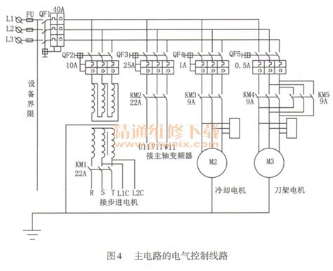 Ca6140车床数控化改造技术的探索与实践 精通维修下载