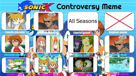 Sonic X Controversy Meme By Ameth18 On Deviantart