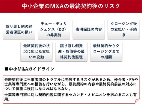 Lpoとは 5ステップでやり方を紹介 成功事例・おすすめツールも徹底解説 ツギノジダイ