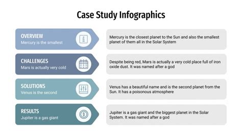 Case Study Infographics for Google Slides & PowerPoint