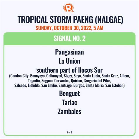 Weatheralert Here Are The Areas Under Signal No Due To Tropical