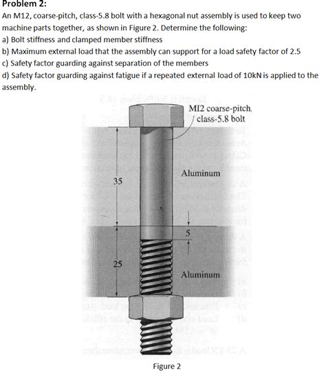 Solved Problem 2: An M12, coarse-pitch, class-5.8 bolt with | Chegg.com