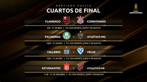 Semana De Definiciones En La Conmebol Libertadores 2022 Conmebol