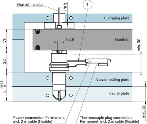 Valve gate nozzle type NMT GÜNTHER hot runner system supplier