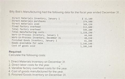 Solved Billy Bob S Manufacturing Had The Following Data For Chegg