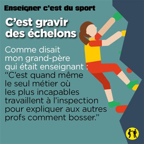 « Enseigner Cest Du Sport Enfin Un Kit Pédagogique à Destination