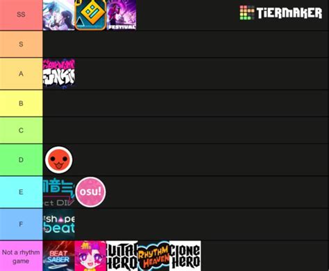 Tier List Of Rhythm Games I’ve Played R Rhythmgames