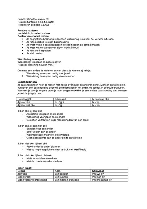 Samenvatting Toets Week Om Naar Een Andere Te Luisteren En Van