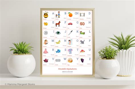 Swahili Alphabet Chart With English Translations Printable Etsy Portugal