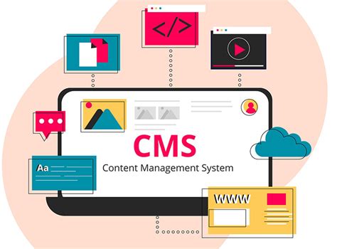 What Is A Content Management System Cms