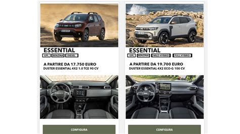 Dacia Duster 2024 quanto costa più della vecchia e perché