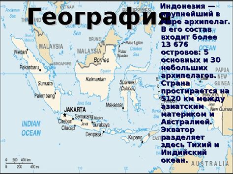 Презентация Индонезия